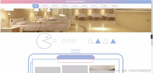 Java JSP社区医疗信息服务管理系统（470CL）毕业设计指南 融合商业信息咨询服务