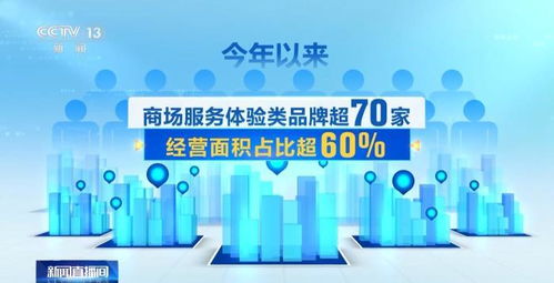 从“买商品”到“享生活” 我国县域商业加速焕新，开启精致生活新篇章